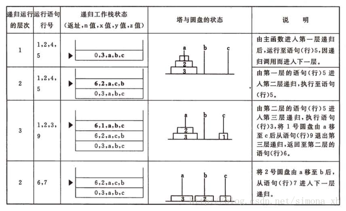 这里写图片描述