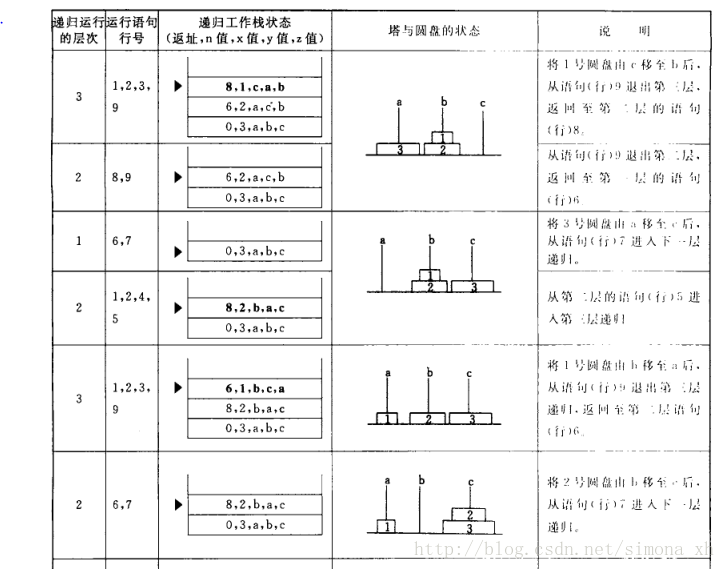 这里写图片描述