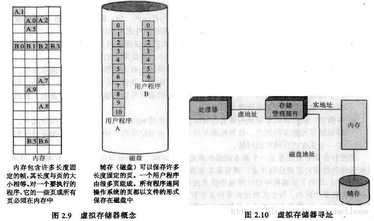 这里写图片描述