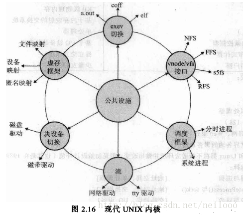 这里写图片描述