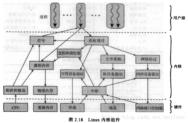 这里写图片描述