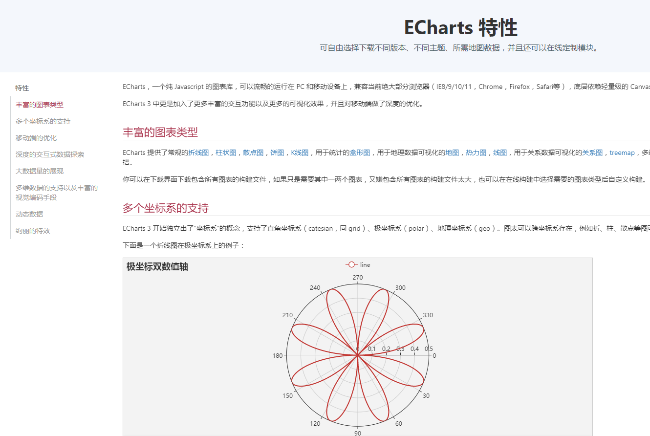 前端常用网站推荐