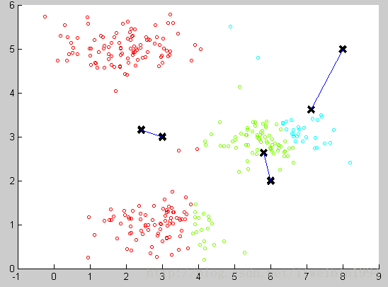 这里写图片描述