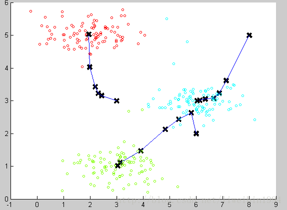 这里写图片描述