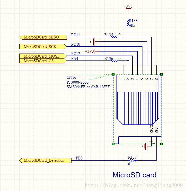 sd-1