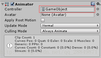 Animator_Component