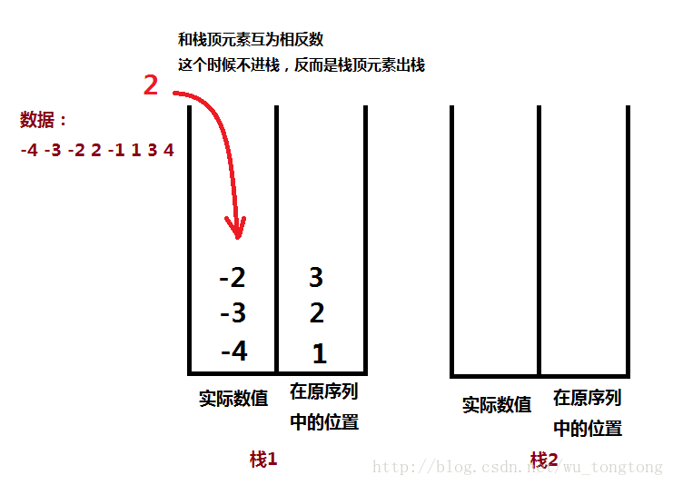 这里写图片描述