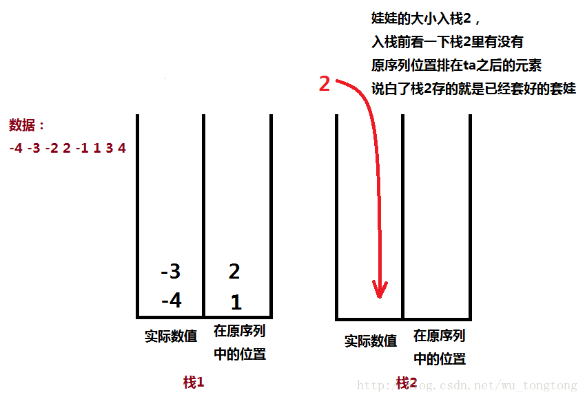 这里写图片描述