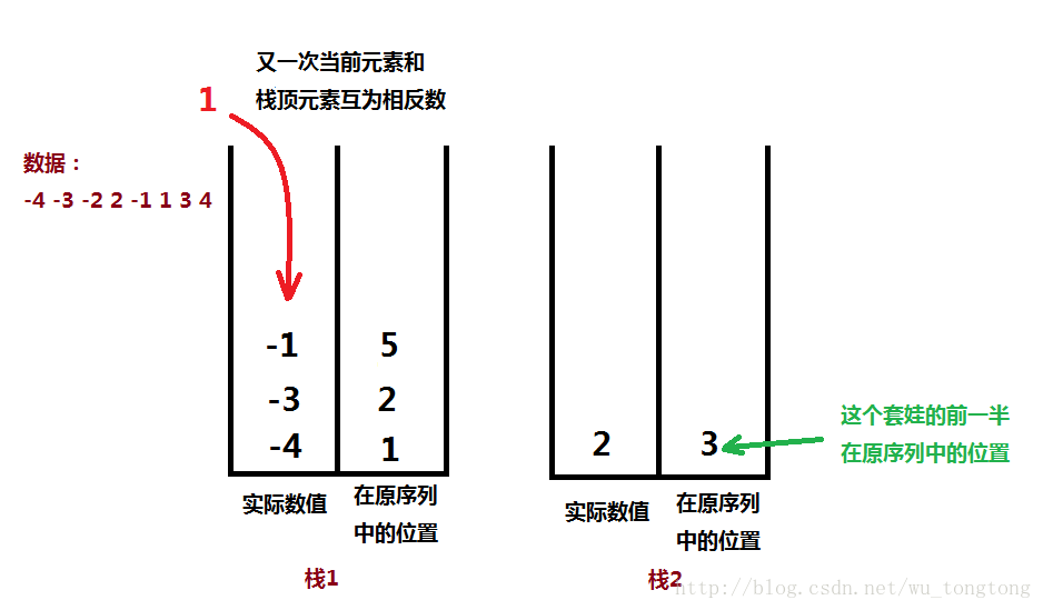 这里写图片描述