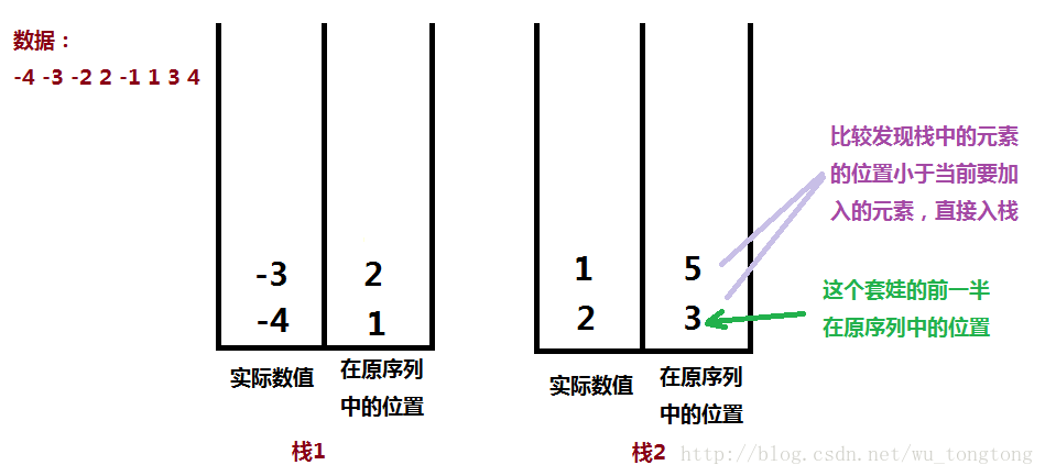 这里写图片描述