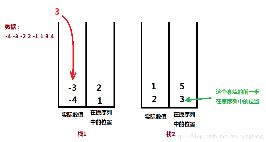 这里写图片描述