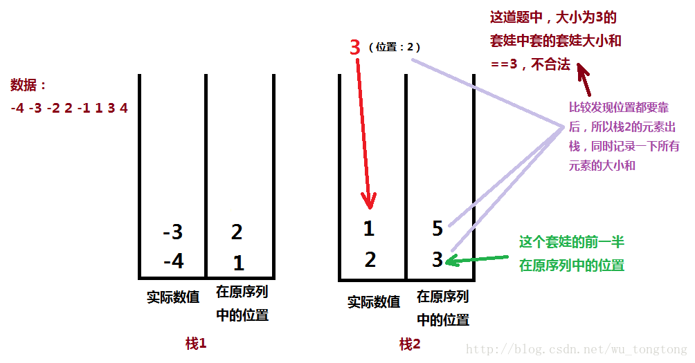 这里写图片描述