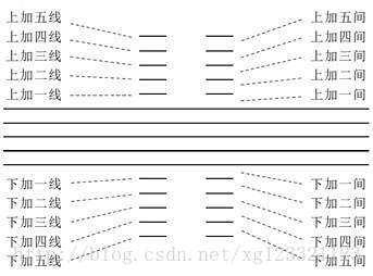 这里写图片描述