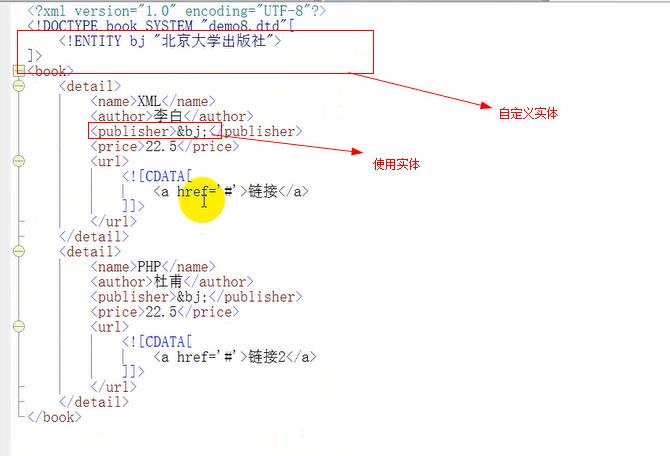 Php 之xml编程 注释总结 代码解释生活 Csdn博客