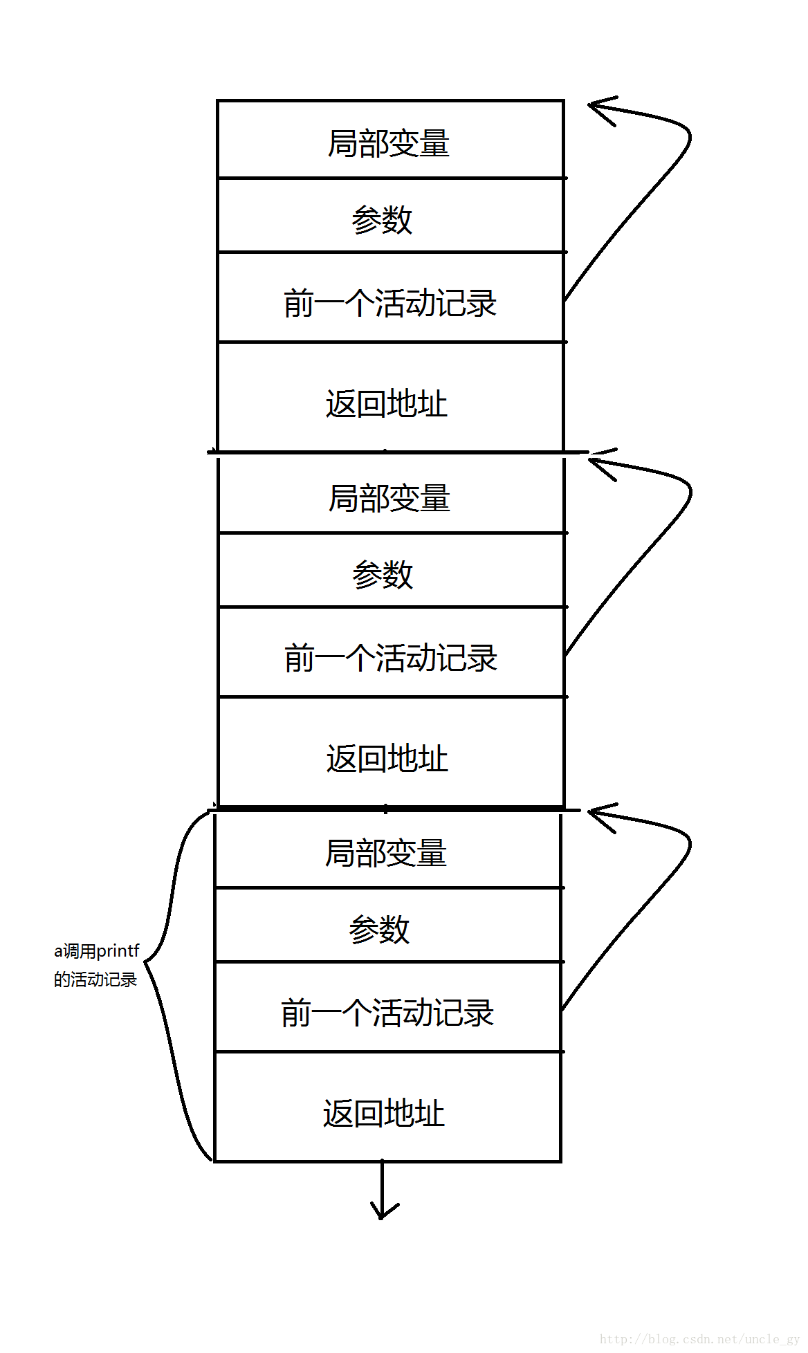 è¿éåå¾çæè¿°