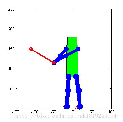 这里写图片描述