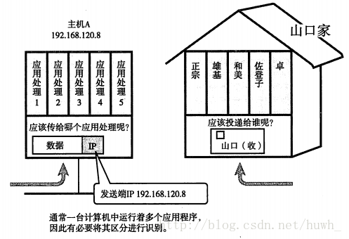 这里写图片描述