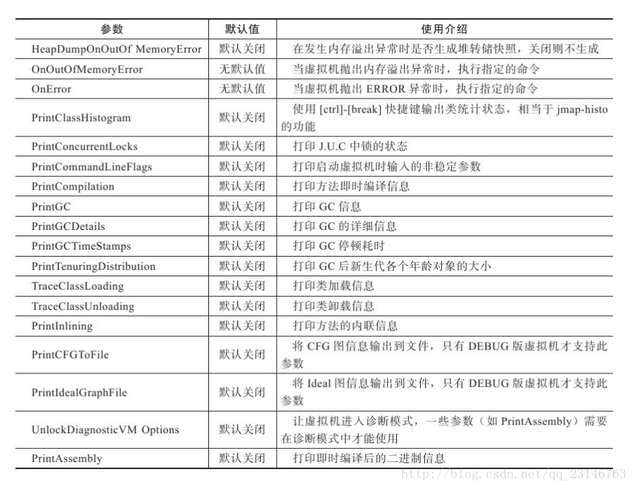 这里写图片描述