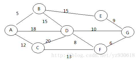 这里写图片描述