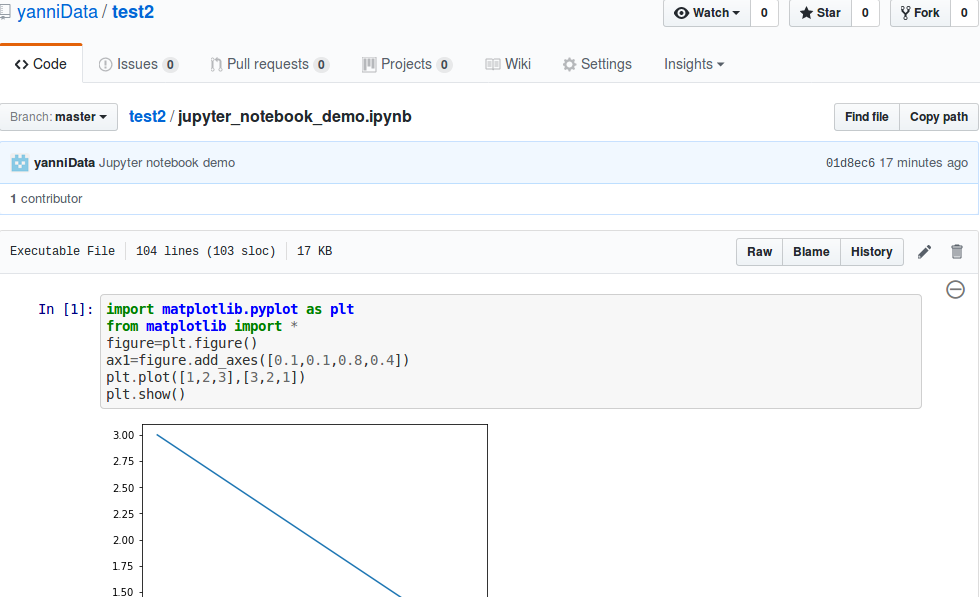 Jupyter Notebook-CSDN博客