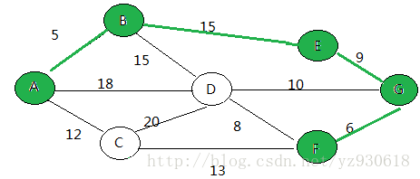 这里写图片描述