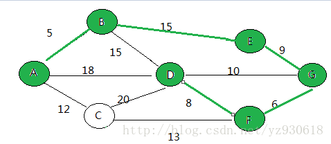 这里写图片描述