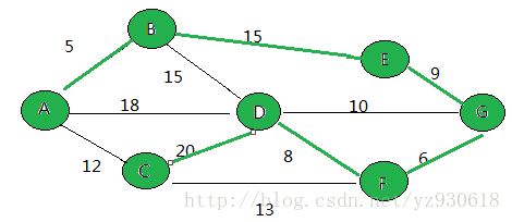 这里写图片描述