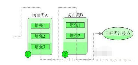 這裡寫圖片描述