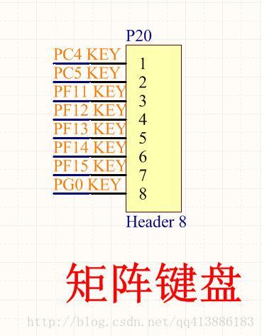 矩阵键盘IO口