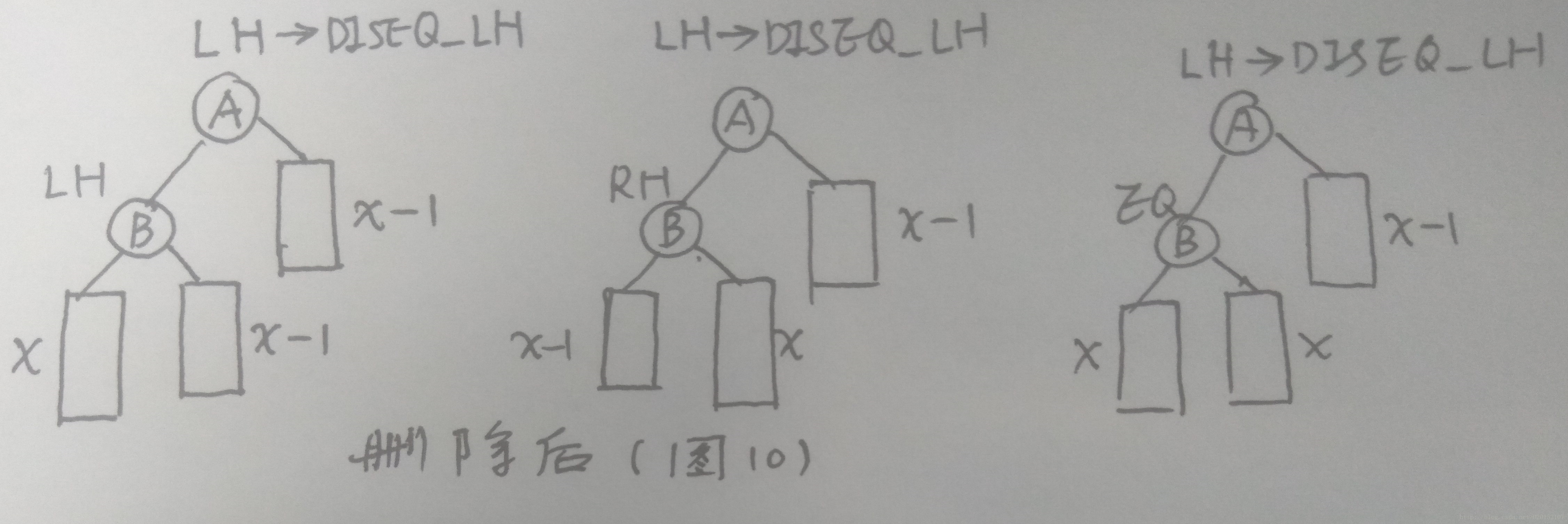 这里写图片描述