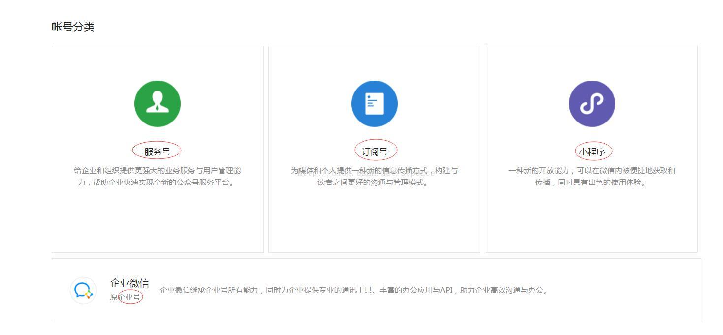 公众号， 订阅号， 服务号， 企业号， 应用号（小程序）都是些什么玩意儿， 有什么关系和区别？
