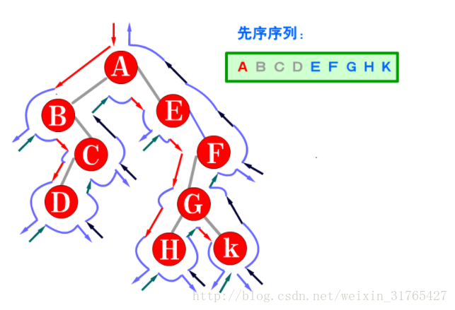 這裡寫圖片描述