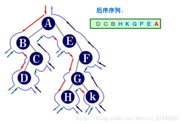 這裡寫圖片描述