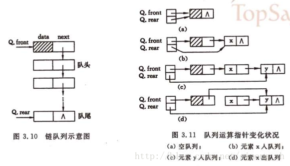 这里写图片描述