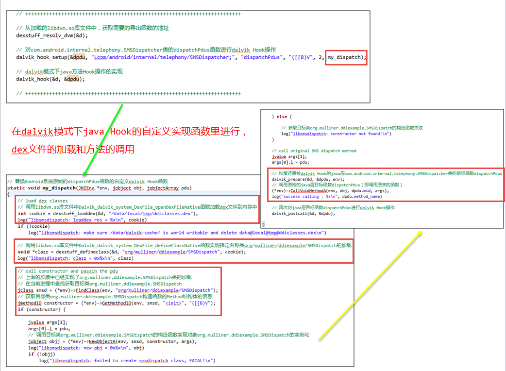 Android平台dalvik模式下java Hook框架ddi的分析(2)--dex文件的注入和调用_dex中方法如何hook修改值-CSDN博客