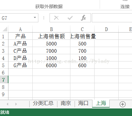 Excel合併計算和分類彙總 It閱讀