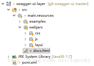 swagger-ui-layer项目结构如图