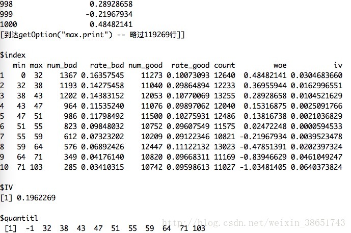 age_index