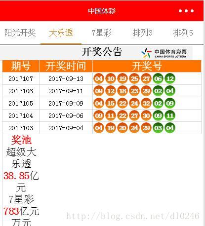小程序的模拟实战学习大乐透数据展示