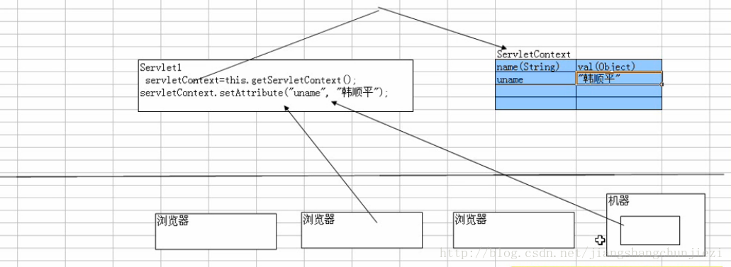 这里写图片描述