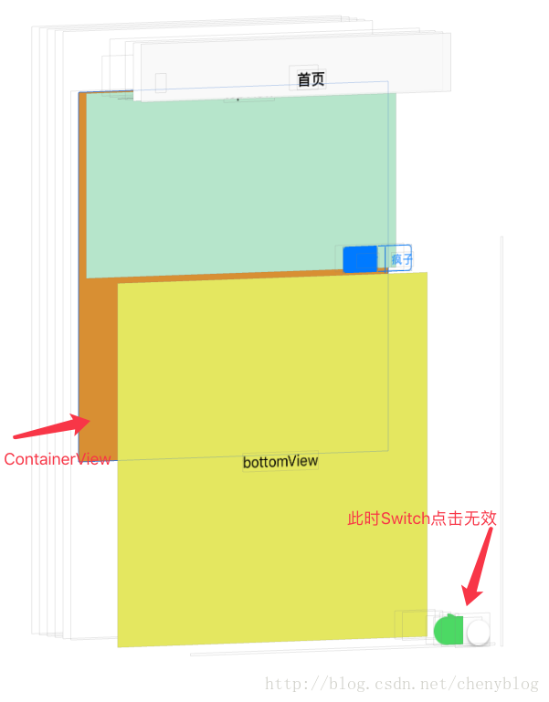 Scrollview_SB+OutterView_事件問題.png