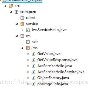 Java WebService接口生成和调用 图文详解 