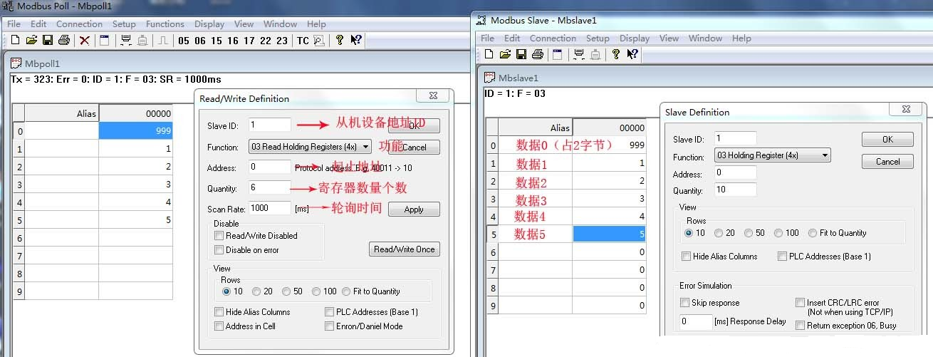 Modbus测试工具ModbusPoll与Modbus Slave使用方法「建议收藏」