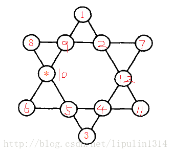 这里写图片描述