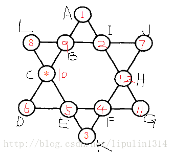 这里写图片描述