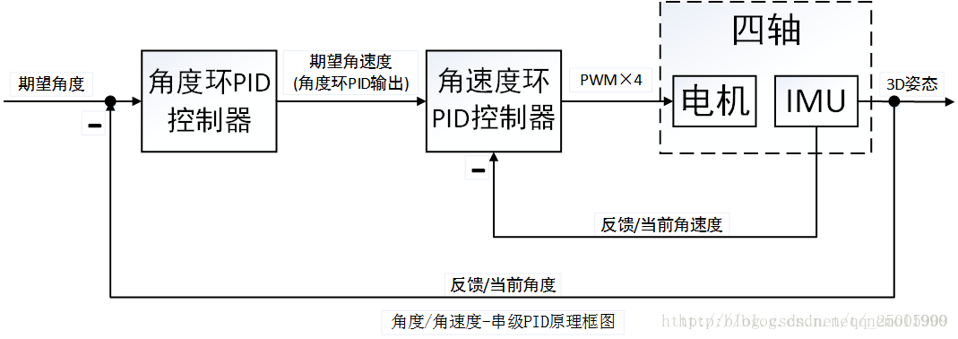 è¿™é‡Œå†™å›¾ç‰‡æè¿°