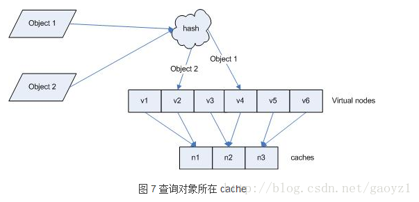 这里写图片描述