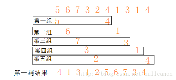 这里写图片描述