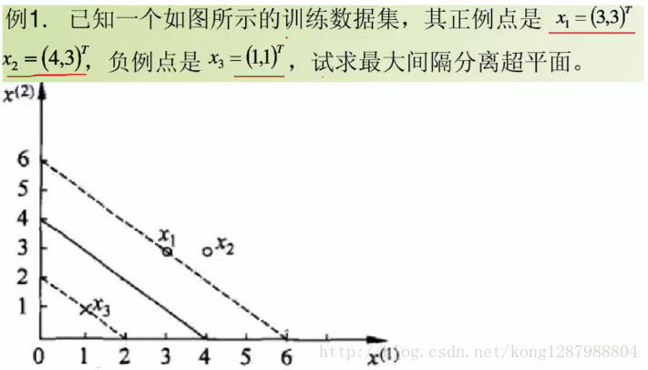 這裡寫圖片描述