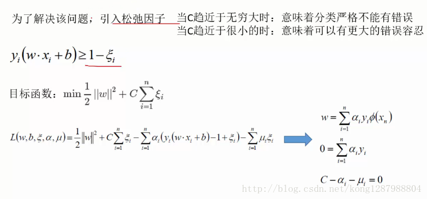 這裡寫圖片描述